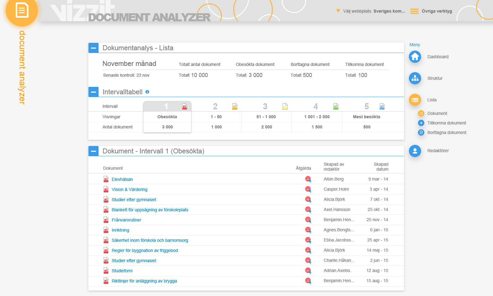 documentanalyzer.list