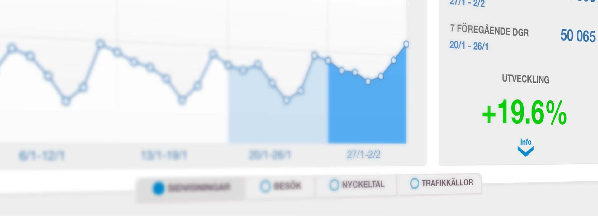 insight.dashboard