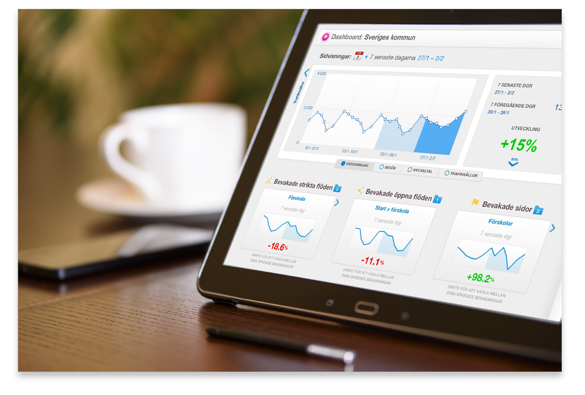 insight.tablet.dashboard