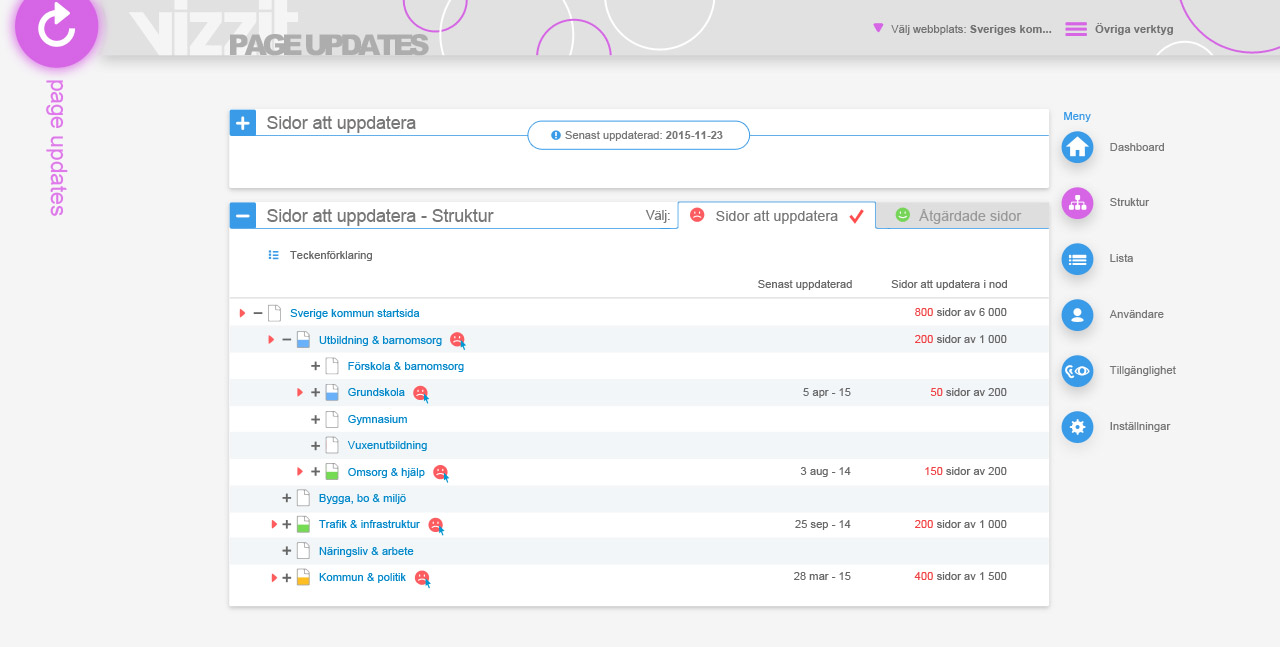 page.updates.structure